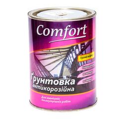 Грунтовка Comfort ГФ-021 серая 2,8кг